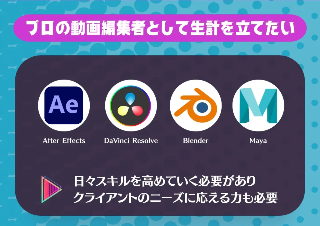 プロの動画編集者として生計を立てたい