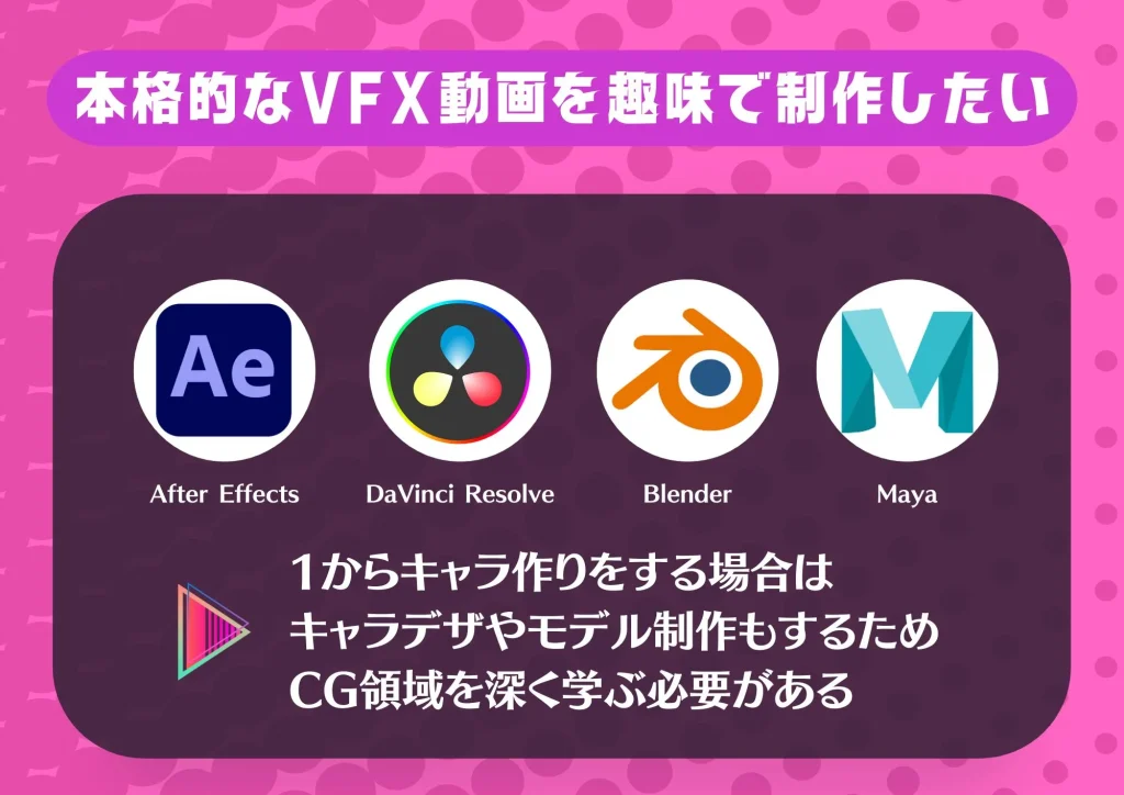 本格的なVFX動画を趣味で制作したい