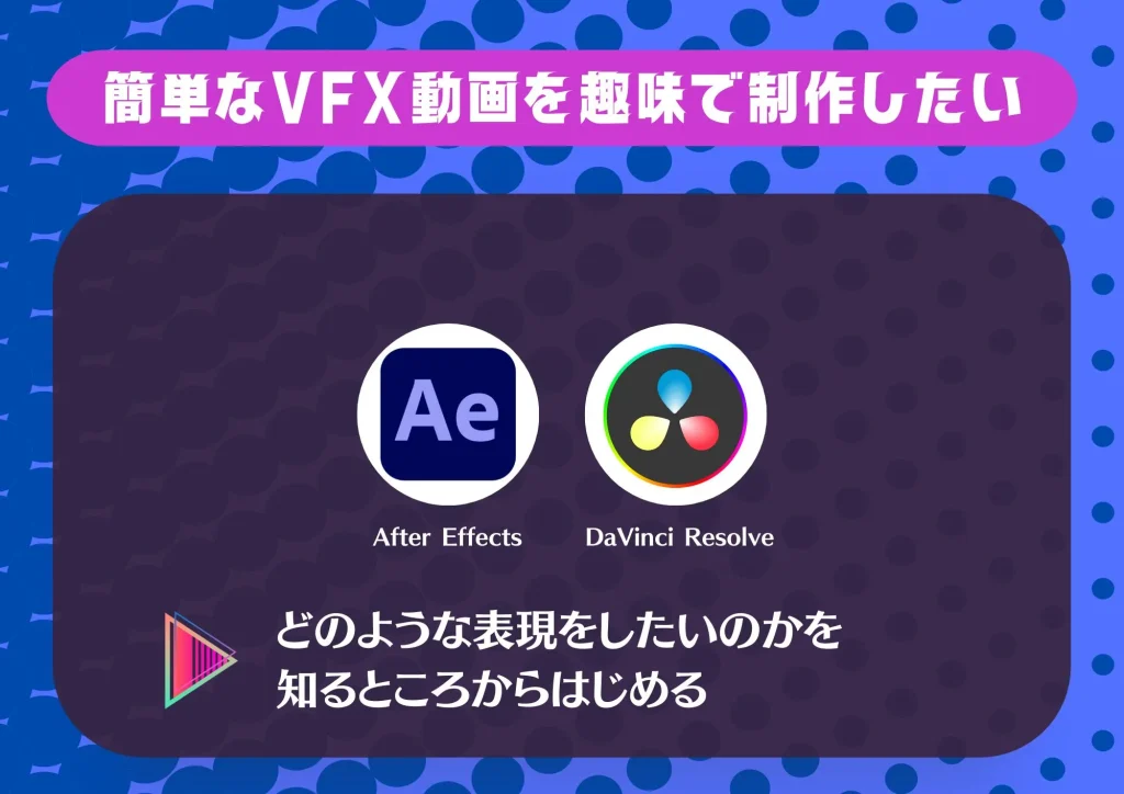 簡単なVFX動画を趣味で制作したい