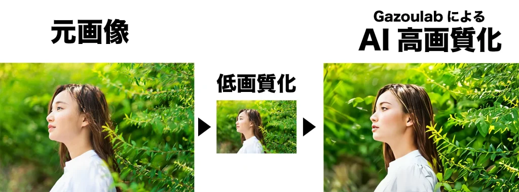 AI高画質化検証②