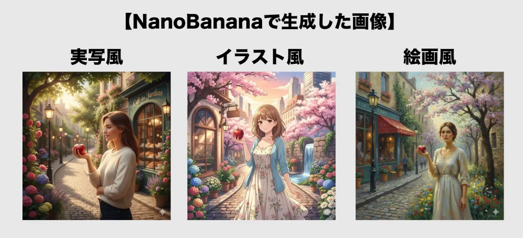 NanoBananaで生成した画像