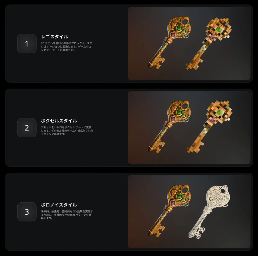 スタイライゼーション