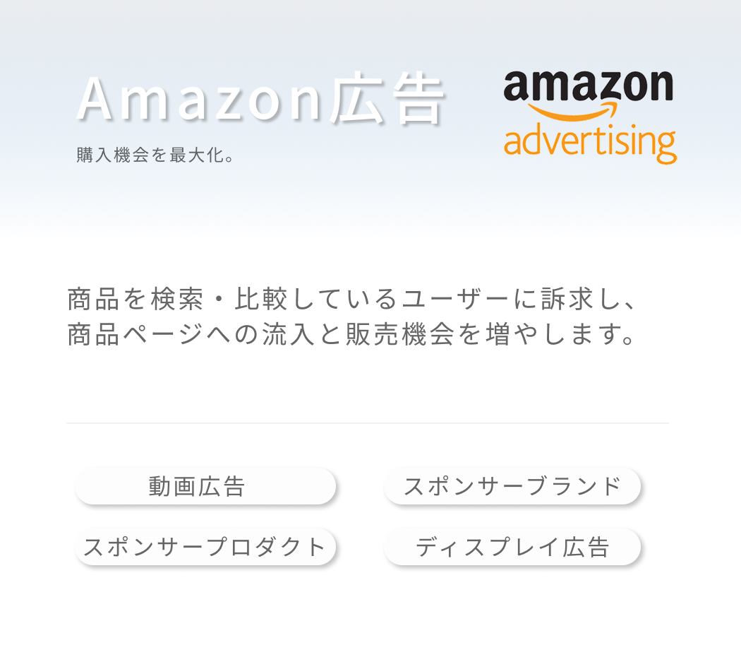 Amazon広告