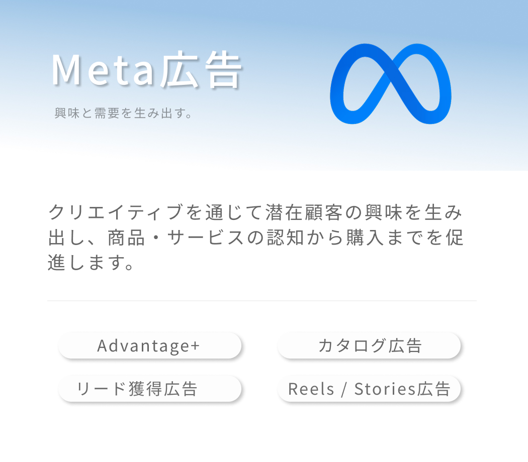 Meta広告